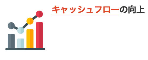 キャッシュフローの向上